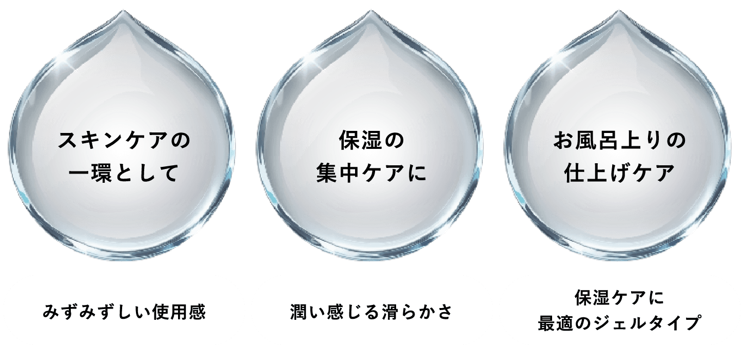 スキンケアの一環として